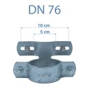 1 Rohrschelle DN76 (Bohrlochabstand 50-100mm) verzinkt für Rundrohr 76mm Rohrschelle für Schilderbefestigung