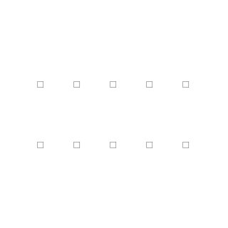 Sonderzeichen selbstklebend (10 Stück) – für Innen- & Außeneinsatz: „.“ (4cm hoch, in weiß)