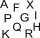 10 Klebebuchstaben selbstklebend wetterfest Buchstabe: H 10 cm schwarz