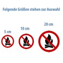Feuerverbot Verbotsaufkleber – wetterfester Sticker für Brandschutz & Sicherheit (10 cm 5 Stück)