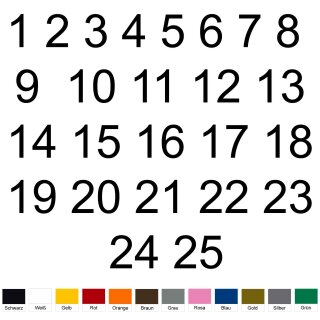 Selbstklebende fortlaufende Klebezahlen Zahlenaufkleber Ziffern Aufkleber Zahlen Klebeziffern wetterfest 1 bis 25 schwarz 5 cm