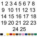 Selbstklebende fortlaufende Klebezahlen Zahlenaufkleber Ziffern Aufkleber Zahlen Klebeziffern wetterfest 1 bis 25 schwarz 14 cm