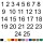 Selbstklebende fortlaufende Klebezahlen Zahlenaufkleber Ziffern Aufkleber Zahlen Klebeziffern wetterfest 1 bis 25 weiß 17 cm