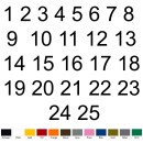 Selbstklebende fortlaufende Klebezahlen Zahlenaufkleber Ziffern Aufkleber Zahlen Klebeziffern wetterfest 1 bis 25 weiß 19 cm