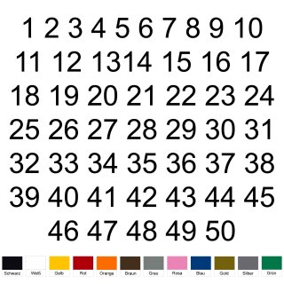 Selbstklebende fortlaufende Klebezahlen Zahlenaufkleber Ziffern Aufkleber Zahlen Klebeziffern wetterfest 1 bis 50 schwarz 1 cm