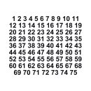 Selbstklebende fortlaufende Klebezahlen Zahlenaufkleber Aufkleber Zahlen wetterfest: 1 bis 75 (11 cm hoch, in schwarz)