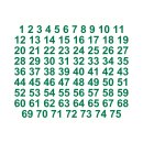 Selbstklebende fortlaufende Klebezahlen Zahlenaufkleber Aufkleber Zahlen wetterfest: 1 bis 75 (8 cm hoch, in grün)