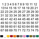 Selbstklebende fortlaufende Klebezahlen Zahlenaufkleber Ziffern Aufkleber Zahlen Klebeziffern wetterfest 1 bis 75 gelb 15 cm