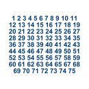 Selbstklebende fortlaufende Klebezahlen Zahlenaufkleber Aufkleber Zahlen wetterfest: 1 bis 75 (2 cm hoch, in blau)