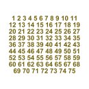 Selbstklebende fortlaufende Klebezahlen Zahlenaufkleber Aufkleber Zahlen wetterfest: 1 bis 75 (6 cm hoch, in gold)