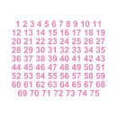 Selbstklebende fortlaufende Klebezahlen Zahlenaufkleber Aufkleber Zahlen wetterfest: 1 bis 75 (10 cm hoch, in rosa)