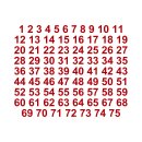 Selbstklebende fortlaufende Klebezahlen Zahlenaufkleber Aufkleber Zahlen wetterfest: 1 bis 75 (6 cm hoch, in rot)
