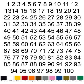Selbstklebende fortlaufende Klebezahlen Zahlenaufkleber Ziffern Aufkleber Zahlen Klebeziffern wetterfest 1 bis 100 schwarz 3 cm