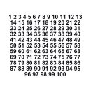 Selbstklebende fortlaufende Klebezahlen Zahlenaufkleber Aufkleber Zahlen wetterfest: 1 bis 100 (4 cm hoch, in schwarz)