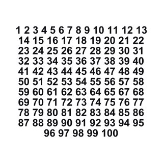 Selbstklebende fortlaufende Klebezahlen Zahlenaufkleber Aufkleber Zahlen wetterfest: 1 bis 100 (13 cm hoch, in schwarz)