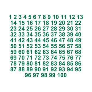 Selbstklebende fortlaufende Klebezahlen Zahlenaufkleber Aufkleber Zahlen wetterfest: 1 bis 100 (2 cm hoch, in grün)
