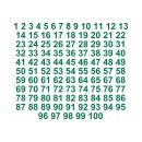 Selbstklebende fortlaufende Klebezahlen Zahlenaufkleber Aufkleber Zahlen wetterfest: 1 bis 100 (10 cm hoch, in grün)