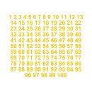 Selbstklebende fortlaufende Klebezahlen Zahlenaufkleber Aufkleber Zahlen wetterfest: 1 bis 100 (4 cm hoch, in gelb)