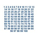 Selbstklebende fortlaufende Klebezahlen Zahlenaufkleber Aufkleber Zahlen wetterfest: 1 bis 100 (11 cm hoch, in blau)