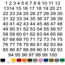 Selbstklebende fortlaufende Klebezahlen Zahlenaufkleber Ziffern Aufkleber Zahlen Klebeziffern wetterfest 1 bis 100 orange 2 cm