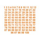 Selbstklebende fortlaufende Klebezahlen Zahlenaufkleber Aufkleber Zahlen wetterfest: 1 bis 100 (6 cm hoch, in orange)