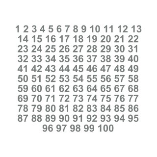 Selbstklebende fortlaufende Klebezahlen Zahlenaufkleber Aufkleber Zahlen wetterfest: 1 bis 100 (6 cm hoch, in grau)