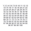 Selbstklebende fortlaufende Klebezahlen Zahlenaufkleber Aufkleber Zahlen wetterfest: 1 bis 100 (5 cm hoch, in silber)