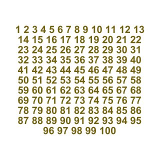 Selbstklebende fortlaufende Klebezahlen Zahlenaufkleber Aufkleber Zahlen wetterfest: 1 bis 100 (19 cm hoch, in gold)