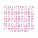 Selbstklebende fortlaufende Klebezahlen Zahlenaufkleber Aufkleber Zahlen wetterfest: 1 bis 100 (8 cm hoch, in rosa)