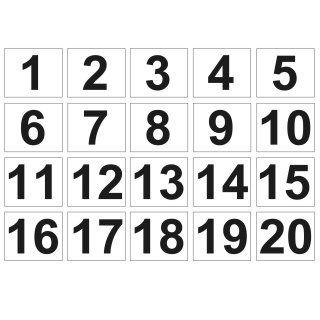 Zahlenschilder Set 1 bis 20 – wetterfeste Hausnummernschilder oder Türschilder