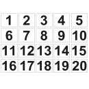 Zahlenschilder Set 1 bis 20 – wetterfeste...