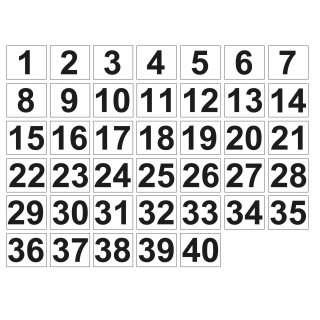 Zahlenschilder Set 1 bis 40 – wetterfeste Hausnummernschilder oder Türschilder