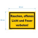 Rauchen verboten Schild – Feuer & Licht untersagt (20x30 cm gelocht & Kit)