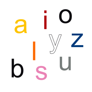 10 wetterfeste Klebebuchstaben (a-z) – selbstklebend für Außen & Innen